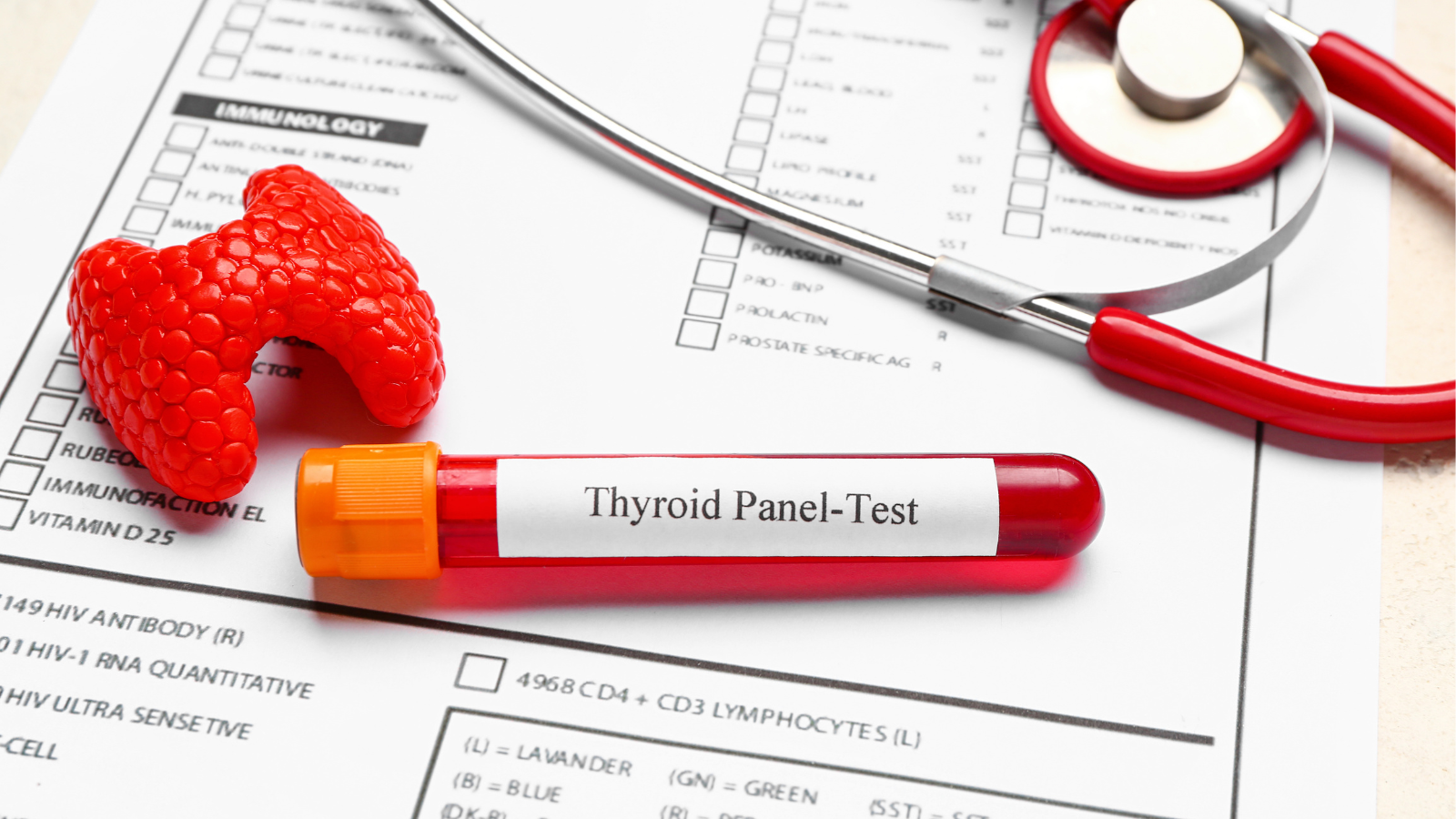 Thyroid function tests